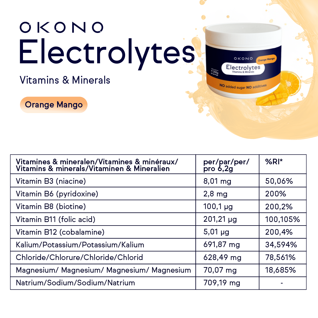 Electrolytes Orange Mango