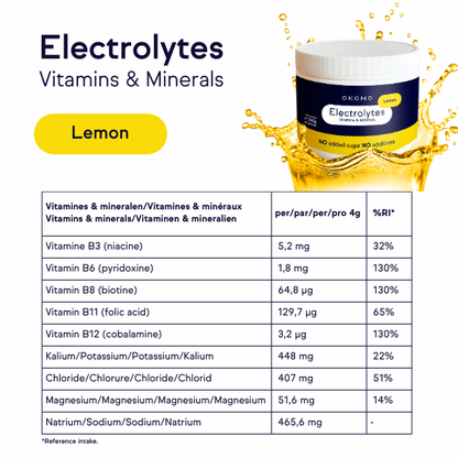 Electrolytes Lemon