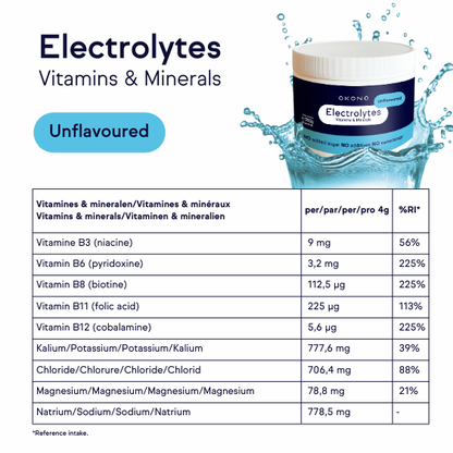 Electrolytes Unflavoured