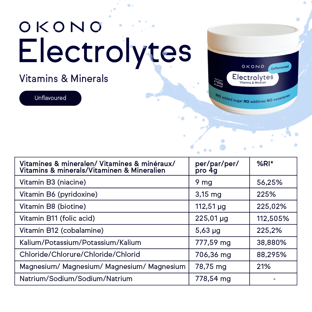 Electrolytes Unflavoured