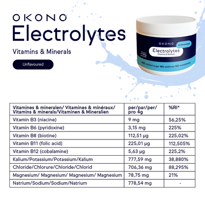 Electrolytes Unflavoured