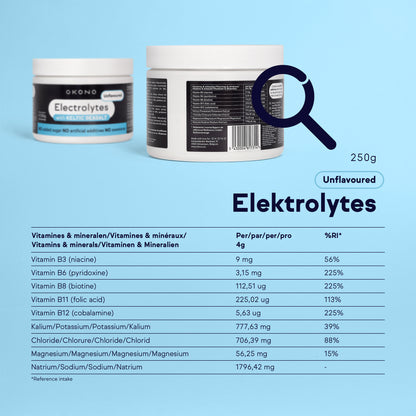 OKONO Electrolytes with Keltic Salt No added sugar (250g) Infographic - Unflavoured