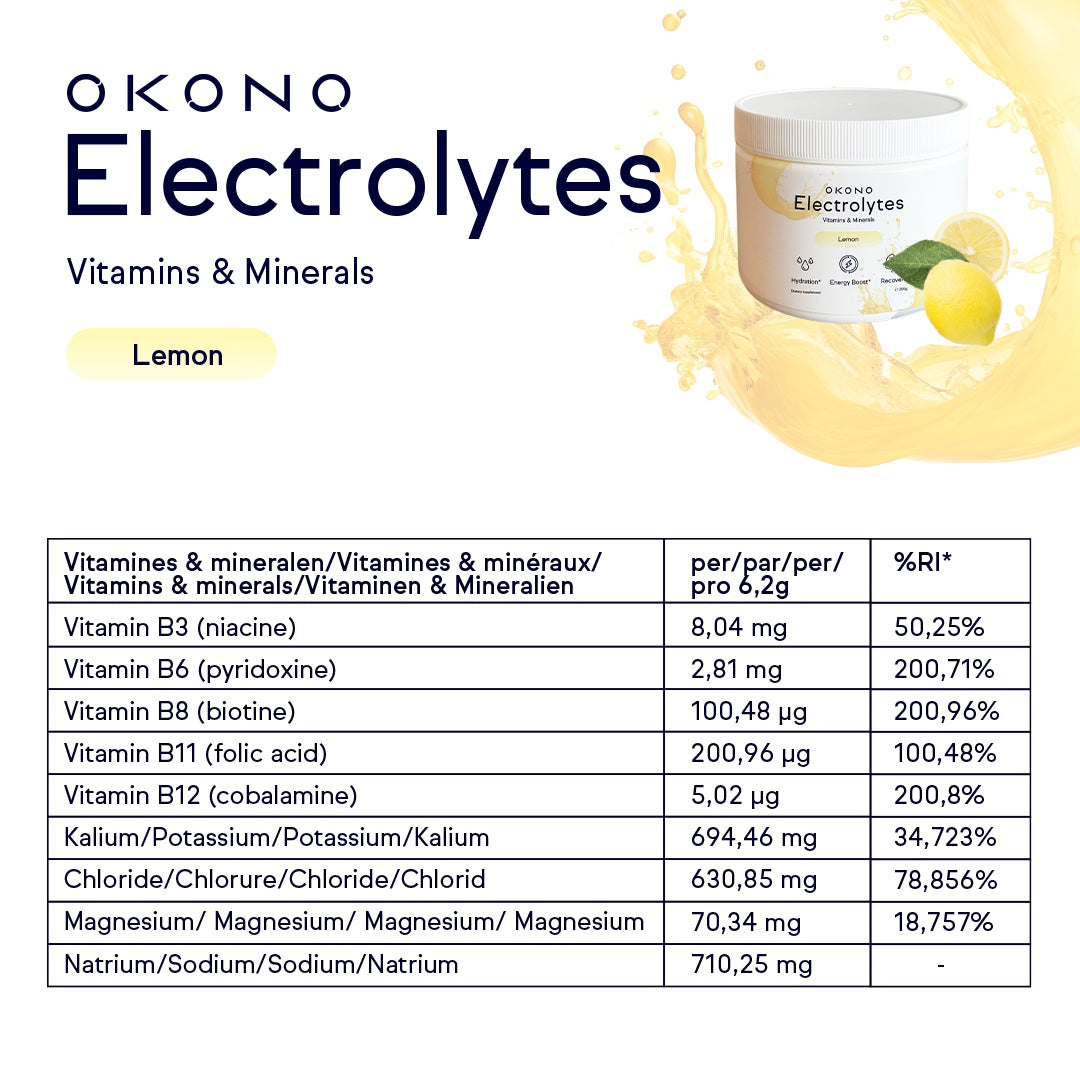 Electrolytes Lemon