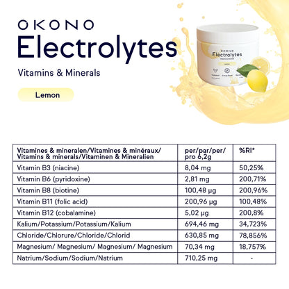 Electrolytes Lemon