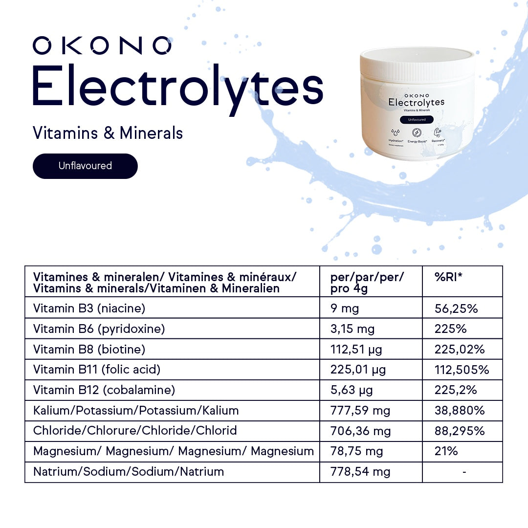 Electrolytes Unflavoured