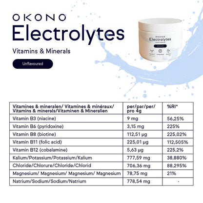 Electrolytes Unflavoured