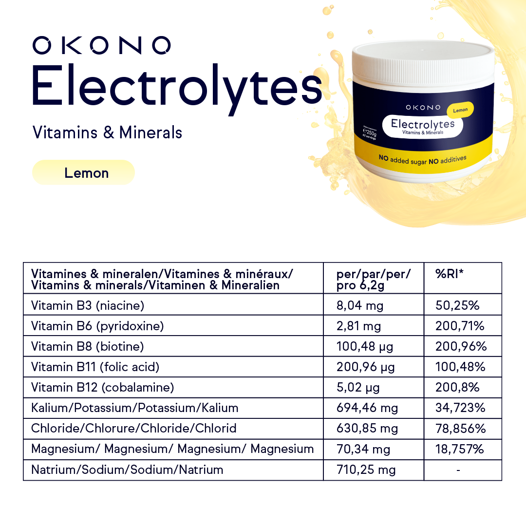 Electrolytes Lemon